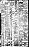 Birmingham Daily Gazette Thursday 21 March 1912 Page 3