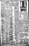 Birmingham Daily Gazette Friday 22 March 1912 Page 8
