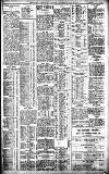 Birmingham Daily Gazette Saturday 23 March 1912 Page 3