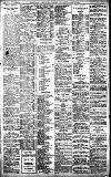 Birmingham Daily Gazette Saturday 23 March 1912 Page 8