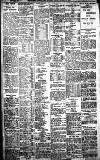 Birmingham Daily Gazette Friday 29 March 1912 Page 8