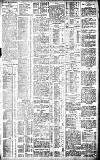 Birmingham Daily Gazette Wednesday 03 April 1912 Page 3