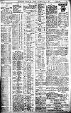 Birmingham Daily Gazette Saturday 04 May 1912 Page 3