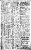 Birmingham Daily Gazette Thursday 09 May 1912 Page 3