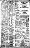 Birmingham Daily Gazette Thursday 09 May 1912 Page 8