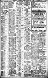 Birmingham Daily Gazette Saturday 11 May 1912 Page 3