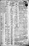 Birmingham Daily Gazette Wednesday 15 May 1912 Page 3