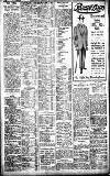 Birmingham Daily Gazette Thursday 16 May 1912 Page 8
