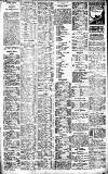Birmingham Daily Gazette Friday 17 May 1912 Page 8