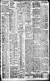 Birmingham Daily Gazette Monday 08 July 1912 Page 3