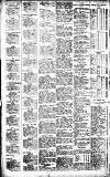 Birmingham Daily Gazette Monday 08 July 1912 Page 8