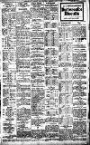 Birmingham Daily Gazette Monday 08 July 1912 Page 9