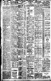 Birmingham Daily Gazette Monday 08 July 1912 Page 10