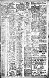 Birmingham Daily Gazette Tuesday 09 July 1912 Page 3