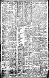 Birmingham Daily Gazette Tuesday 09 July 1912 Page 8