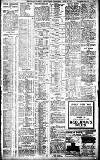 Birmingham Daily Gazette Wednesday 10 July 1912 Page 3