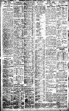 Birmingham Daily Gazette Wednesday 10 July 1912 Page 8