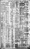 Birmingham Daily Gazette Thursday 11 July 1912 Page 3
