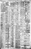 Birmingham Daily Gazette Saturday 27 July 1912 Page 3