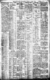 Birmingham Daily Gazette Thursday 01 August 1912 Page 3