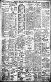 Birmingham Daily Gazette Thursday 01 August 1912 Page 8