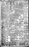 Birmingham Daily Gazette Friday 02 August 1912 Page 8