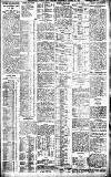 Birmingham Daily Gazette Wednesday 21 August 1912 Page 3