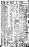 Birmingham Daily Gazette Monday 02 September 1912 Page 3