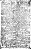 Birmingham Daily Gazette Monday 02 September 1912 Page 8