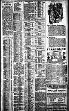Birmingham Daily Gazette Tuesday 24 September 1912 Page 3