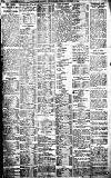 Birmingham Daily Gazette Tuesday 01 October 1912 Page 8