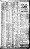 Birmingham Daily Gazette Wednesday 02 October 1912 Page 3