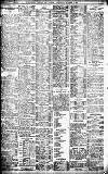 Birmingham Daily Gazette Wednesday 02 October 1912 Page 8