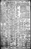 Birmingham Daily Gazette Friday 01 November 1912 Page 8