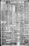 Birmingham Daily Gazette Saturday 09 November 1912 Page 8