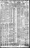 Birmingham Daily Gazette Monday 02 December 1912 Page 3