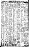 Birmingham Daily Gazette Monday 16 December 1912 Page 3