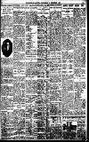 Birmingham Daily Gazette Wednesday 18 December 1912 Page 9