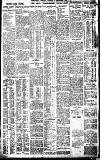 Birmingham Daily Gazette Tuesday 31 December 1912 Page 3