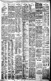 Birmingham Daily Gazette Wednesday 08 January 1913 Page 3