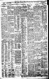 Birmingham Daily Gazette Friday 10 January 1913 Page 3