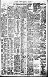 Birmingham Daily Gazette Wednesday 15 January 1913 Page 3