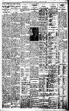 Birmingham Daily Gazette Friday 17 January 1913 Page 7