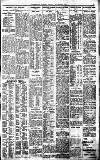 Birmingham Daily Gazette Monday 20 January 1913 Page 3