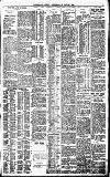 Birmingham Daily Gazette Wednesday 22 January 1913 Page 3