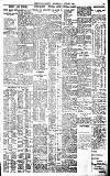 Birmingham Daily Gazette Thursday 23 January 1913 Page 3