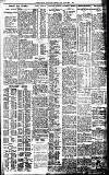 Birmingham Daily Gazette Friday 24 January 1913 Page 3