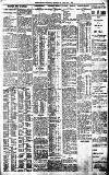 Birmingham Daily Gazette Monday 27 January 1913 Page 3