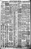 Birmingham Daily Gazette Friday 07 February 1913 Page 3