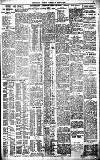 Birmingham Daily Gazette Tuesday 04 March 1913 Page 3